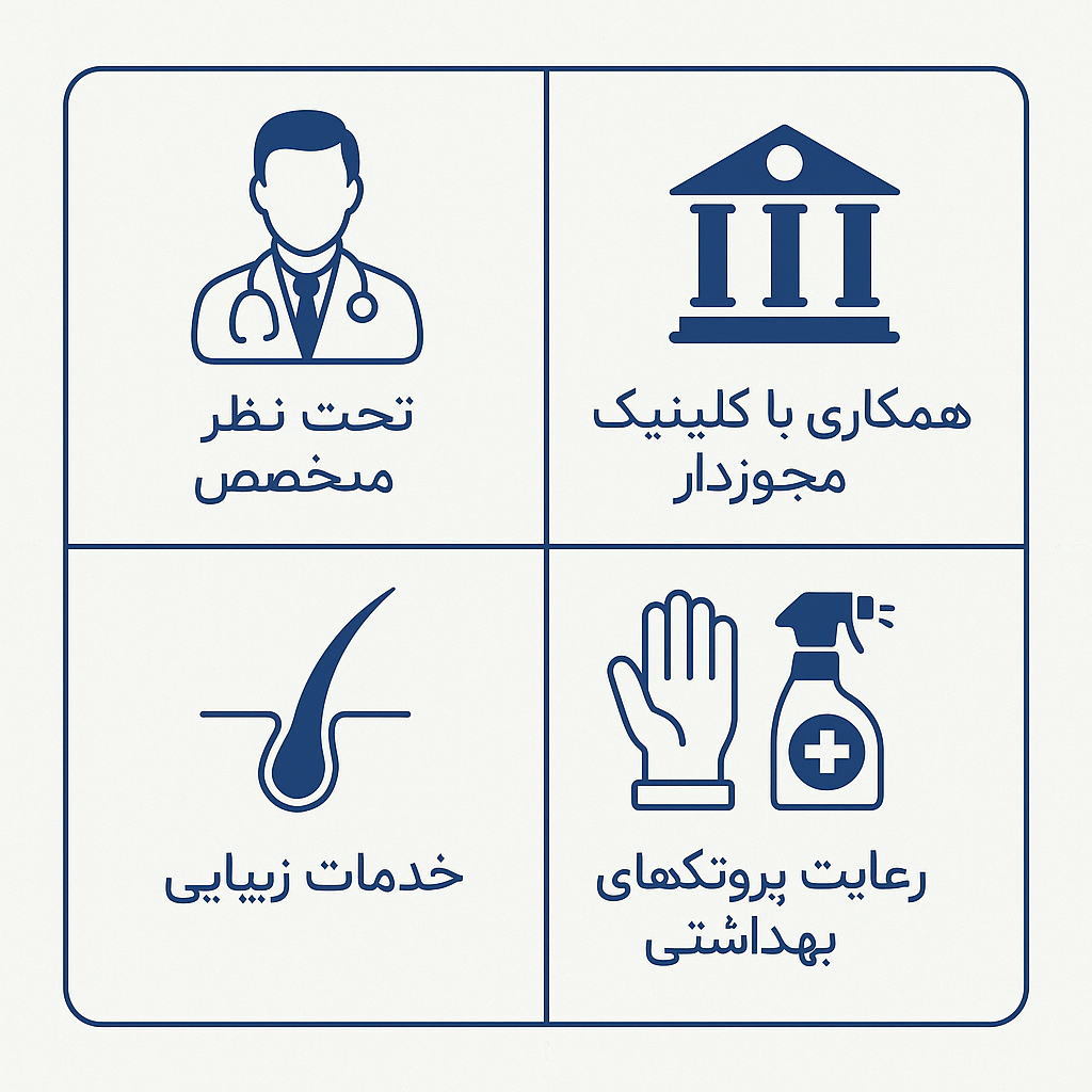  «همکاری و ارائه خدمات در کنار کلینیک‌های معتبر و دارای مجوز رسمی بهداشتی»یا«ما افتخار داریم با کلینیک‌های مجوزدار و معتبر همکاری کنیم تا بهترین خدمات را به شما ارائه دهیم.